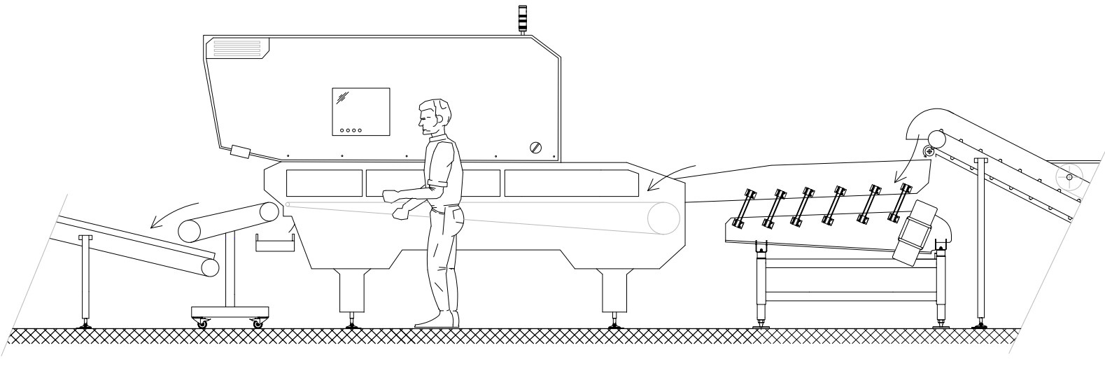 belt sorting machines