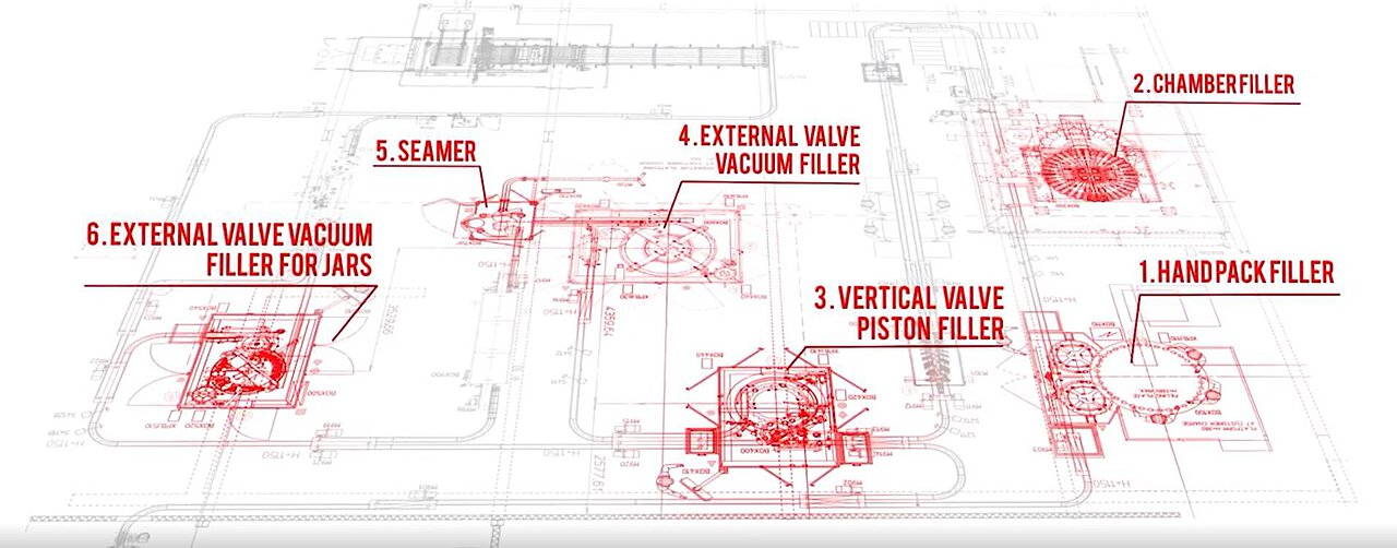 THELEN-machines Planung