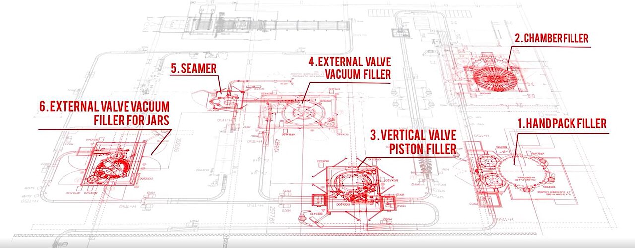 THELEN-machines Planing