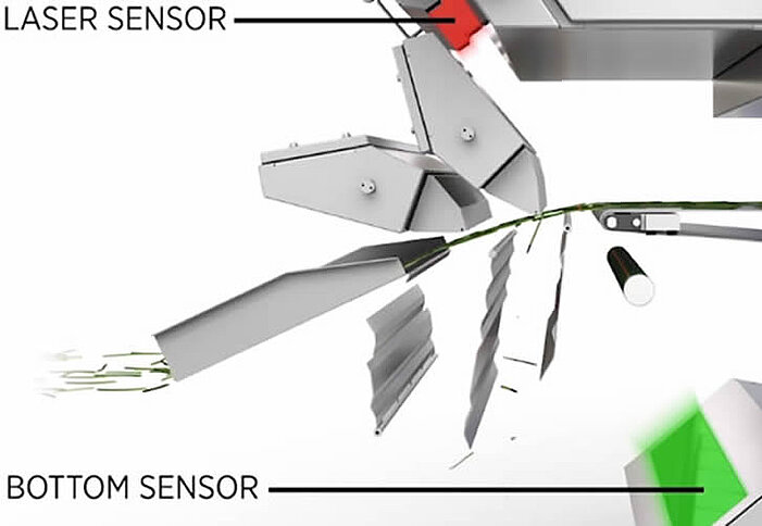 Sortierung Laser Sensor